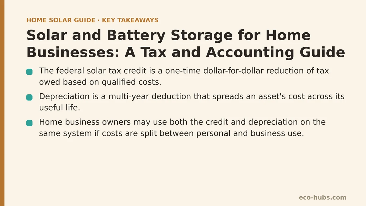 Solar and Battery Storage for Home Businesses: A Tax and Accounting Guide